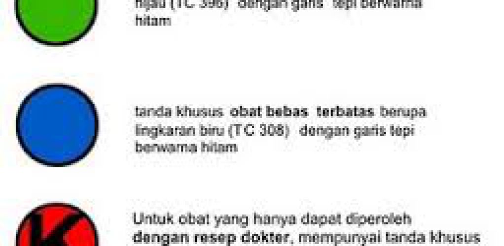 Tiga Jenis Obat
