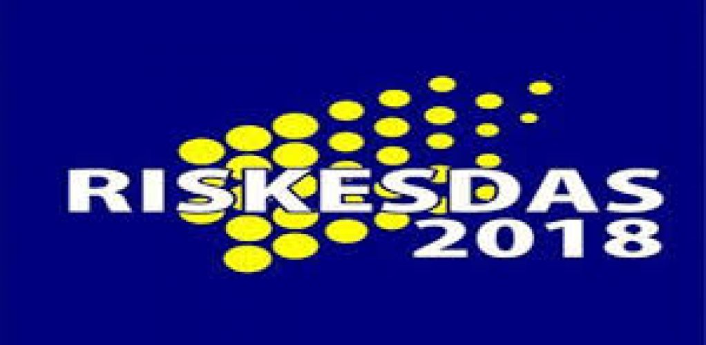 Riskesdas 2018 : Gangguan Jiwa Berat di DIY Melejit Urutan 2 Nasional