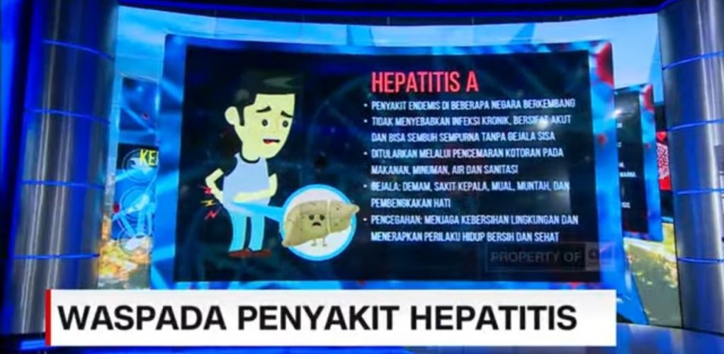 Jaga Kebersihan demi mencegah tertular hepatitis